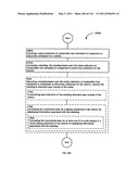 Awarding standings to a vehicle based upon one or more fuel utilization characteristics diagram and image