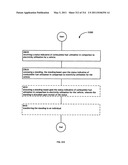 Awarding standings to a vehicle based upon one or more fuel utilization characteristics diagram and image