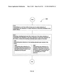 Awarding standings to a vehicle based upon one or more fuel utilization characteristics diagram and image