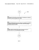 Awarding standings to a vehicle based upon one or more fuel utilization characteristics diagram and image