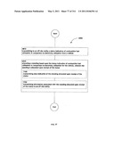 Awarding standings to a vehicle based upon one or more fuel utilization characteristics diagram and image