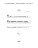 Awarding standings to a vehicle based upon one or more fuel utilization characteristics diagram and image