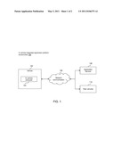 METHOD AND SYSTEM FOR PROVIDING AN INTEGRATED PLATFORM FOR ENTERTAINMENT, INFORMATION, COMMUNICATION, CONTROL AND COMPUTING APPLICATIONS IN VEHICLES diagram and image