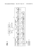 In-vehicle system diagram and image