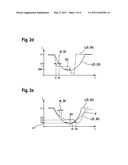 METHOD AND CONTROLLER FOR CHECKING AN EXHAUST GAS AFTERTREATMENT SYSTEM OF AN INTERNAL COMBUSTION ENGINE diagram and image