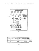 METHOD FOR CONTROLLING A POWERED SYSTEM diagram and image