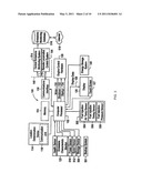 METHOD FOR CONTROLLING A POWERED SYSTEM diagram and image