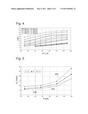 METHOD AND SYSTEM FOR CONTROLLING FUEL PRESSURE diagram and image