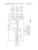 SYSTEMS AND METHODS FOR DIAGNOSING OXYGEN SENSORS AND CATALYTIC CONVERTERS OF EXHAUST SYSTEMS diagram and image