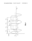 SYSTEMS AND METHODS FOR DIAGNOSING OXYGEN SENSORS AND CATALYTIC CONVERTERS OF EXHAUST SYSTEMS diagram and image