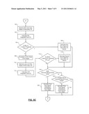 SYSTEMS AND METHODS FOR DIAGNOSING OXYGEN SENSORS AND CATALYTIC CONVERTERS OF EXHAUST SYSTEMS diagram and image