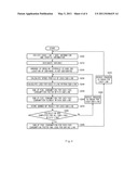 METHODS FOR REDUCING THE CONSUMPTION AND COST OF FUEL diagram and image