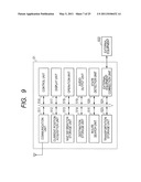 GUIDE DISPLAY DEVICE AND GUIDE DISPLAY METHOD, AND DISPLAY DEVICE AND METHOD FOR SWITCHING DISPLAY CONTENTS diagram and image