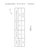 Method of assisting a user of a personal navigation device with parking nearby a destination location and related personal navigation device diagram and image