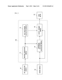 SATELLITE NAVIGATION/DEAD-RECKONING NAVIGATION INTEGRATED POSITIONING DEVICE diagram and image