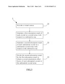 METHOD FOR CALIBRATING DETECTION EFFICIENCY diagram and image