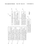 METHOD FOR CALIBRATING DETECTION EFFICIENCY diagram and image