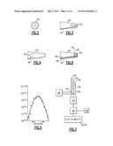 THERMOMETER FOR DETERMINING THE TEMPERATURE OF AN ANIMAL S EAR DRUM AND METHOD OF USING SAME diagram and image