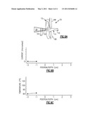 THERMOMETER FOR DETERMINING THE TEMPERATURE OF AN ANIMAL S EAR DRUM AND METHOD OF USING SAME diagram and image