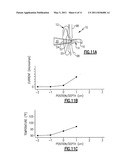 THERMOMETER FOR DETERMINING THE TEMPERATURE OF AN ANIMAL S EAR DRUM AND METHOD OF USING SAME diagram and image