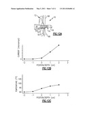 THERMOMETER FOR DETERMINING THE TEMPERATURE OF AN ANIMAL S EAR DRUM AND METHOD OF USING SAME diagram and image