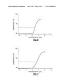 THERMOMETER FOR DETERMINING THE TEMPERATURE OF AN ANIMAL S EAR DRUM AND METHOD OF USING SAME diagram and image