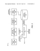 AUTOMATED DESIGN OF AN IT INFRASTRUCTURE diagram and image