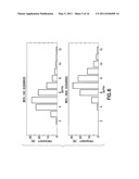 IMPROVED TECHNIQUES FOR STOCHASTIC COMBINATORIAL OPTIMIZATION diagram and image