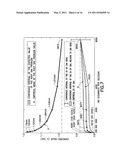 IMPROVED TECHNIQUES FOR STOCHASTIC COMBINATORIAL OPTIMIZATION diagram and image