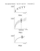 INPUT PARAMETER VALUE SET IDENTIFYING APPARATUS AND METHOD diagram and image