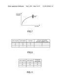 INPUT PARAMETER VALUE SET IDENTIFYING APPARATUS AND METHOD diagram and image