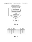 INPUT PARAMETER VALUE SET IDENTIFYING APPARATUS AND METHOD diagram and image