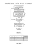 INPUT PARAMETER VALUE SET IDENTIFYING APPARATUS AND METHOD diagram and image