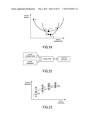 INPUT PARAMETER VALUE SET IDENTIFYING APPARATUS AND METHOD diagram and image