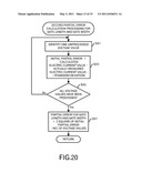 INPUT PARAMETER VALUE SET IDENTIFYING APPARATUS AND METHOD diagram and image