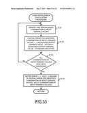 INPUT PARAMETER VALUE SET IDENTIFYING APPARATUS AND METHOD diagram and image