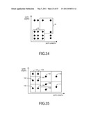 INPUT PARAMETER VALUE SET IDENTIFYING APPARATUS AND METHOD diagram and image