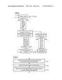 METHOD FOR ESTABLISHING MACHINE CODE, THE EXECUTION OF WHICH GENERATES AN OPTIMIZED ROLLING MODEL diagram and image