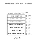 Extended Input/Output Measurement Word Facility and Emulation of That Facility diagram and image