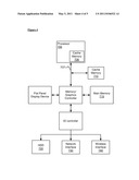  VIRTUAL PLATFORM FOR PROTOTYPING SYSTEM-ON-CHIP DESIGNS diagram and image