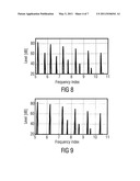 Partially Complex Modulated Filter Bank diagram and image