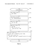 Partially Complex Modulated Filter Bank diagram and image