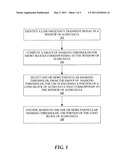 ADAPTING MASKING THRESHOLDS FOR ENCODING A LOW FREQUENCY TRANSIENT SIGNAL IN AUDIO DATA diagram and image