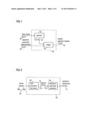 TEMPORAL AND SPATIAL SHAPING OF MULTI-CHANNEL AUDIO SIGNALS diagram and image