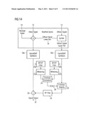 TEMPORAL AND SPATIAL SHAPING OF MULTI-CHANNEL AUDIO SIGNALS diagram and image