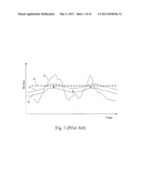 SCALABLE LOSSLESS AUDIO CODEC AND AUTHORING TOOL diagram and image