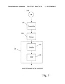 SCALABLE LOSSLESS AUDIO CODEC AND AUTHORING TOOL diagram and image