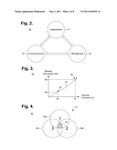 SYSTEM AND METHOD FOR PROVIDING SYNERGISTIC ALERT CONDITION PROCESSING IN AN AUTOMATED PATIENT MANAGEMENT SYSTEM diagram and image