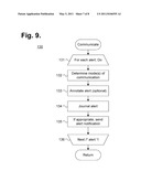 SYSTEM AND METHOD FOR PROVIDING SYNERGISTIC ALERT CONDITION PROCESSING IN AN AUTOMATED PATIENT MANAGEMENT SYSTEM diagram and image