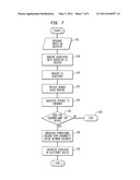 Methods And Systems For Offering Discounts diagram and image